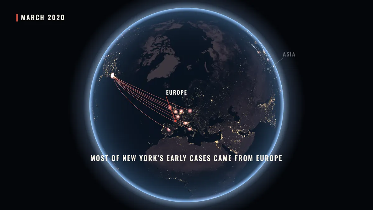 The night globe seen from above the North Pole, red arcs from Europe to New York and a grey one from Asia, under the line Most of New York's early cases came from Europe.